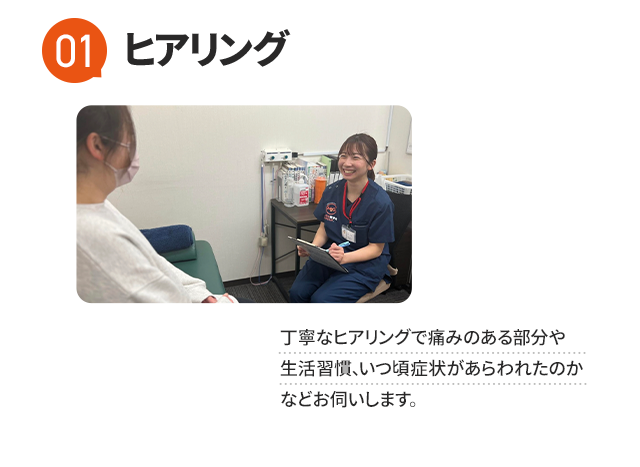 施術の流れ1